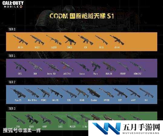 使命召唤手游歼灭者实战效果如何？揭秘最强枪械搭配攻略