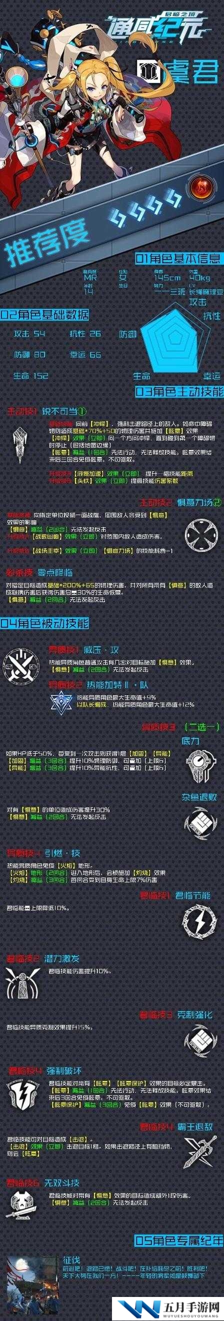 通感纪元紫雯实力如何？全面解析通感者技能与羁绊关系！