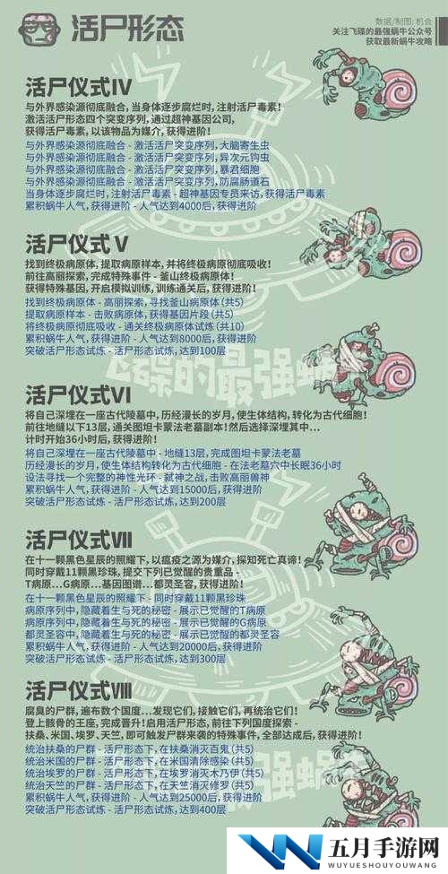 揭秘最强蜗牛脸书，如何获取那些珍贵属性，背后有何秘籍？