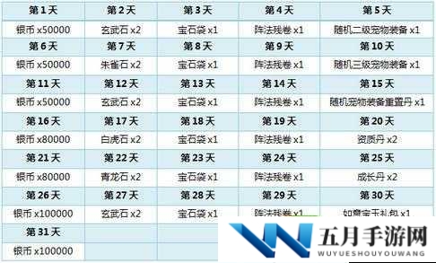 仙武手游日常任务大揭秘：优质任务选择与详细解读
