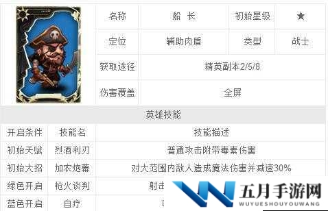 天天撸啊撸攻略：深度剖析技能与属性关键要点