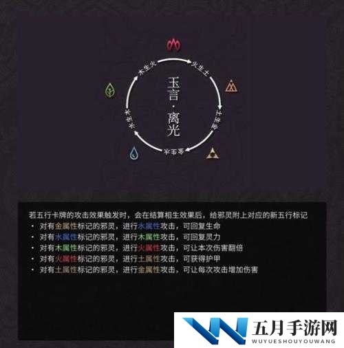 玉言·离光安装及配置说明指南