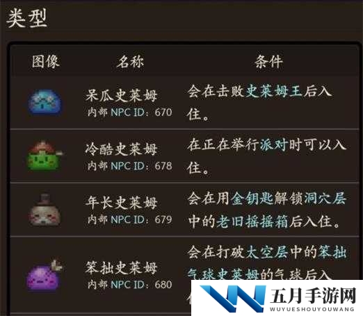 《泰拉瑞亚》游戏攻略：如何获得史莱姆宠物？详细解读史莱姆宠物获取攻略秘籍