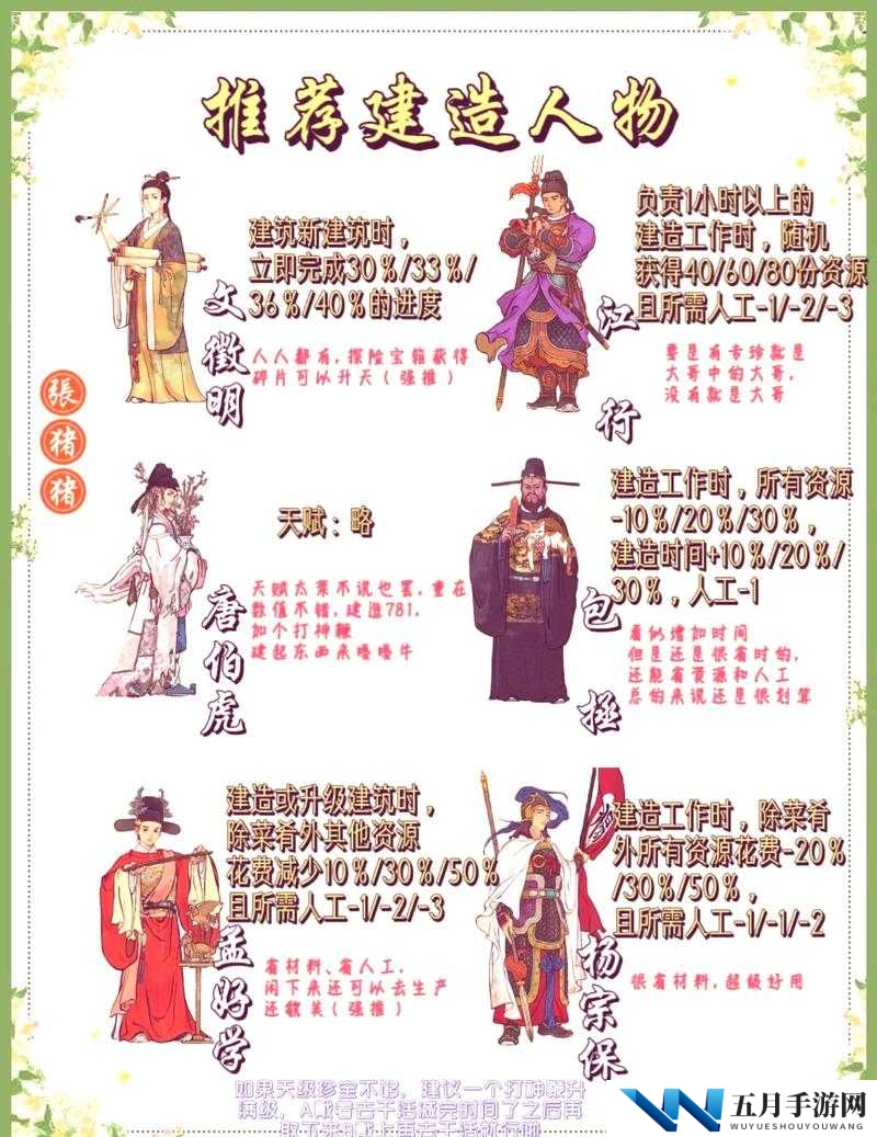 大战场：探索快速升级你咋不上天呢之秘籍