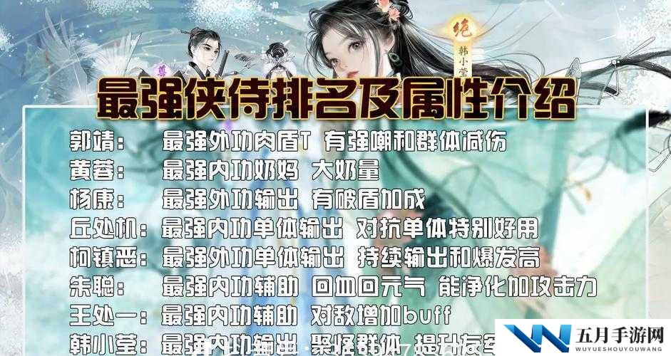 射雕英雄传 3D 帮派挑战中英雄阵容巧妙搭配经验分享