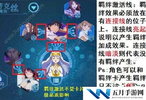 魔法禁书目录手游：羁绊卡色彩多样，策略搭配攻略揭秘