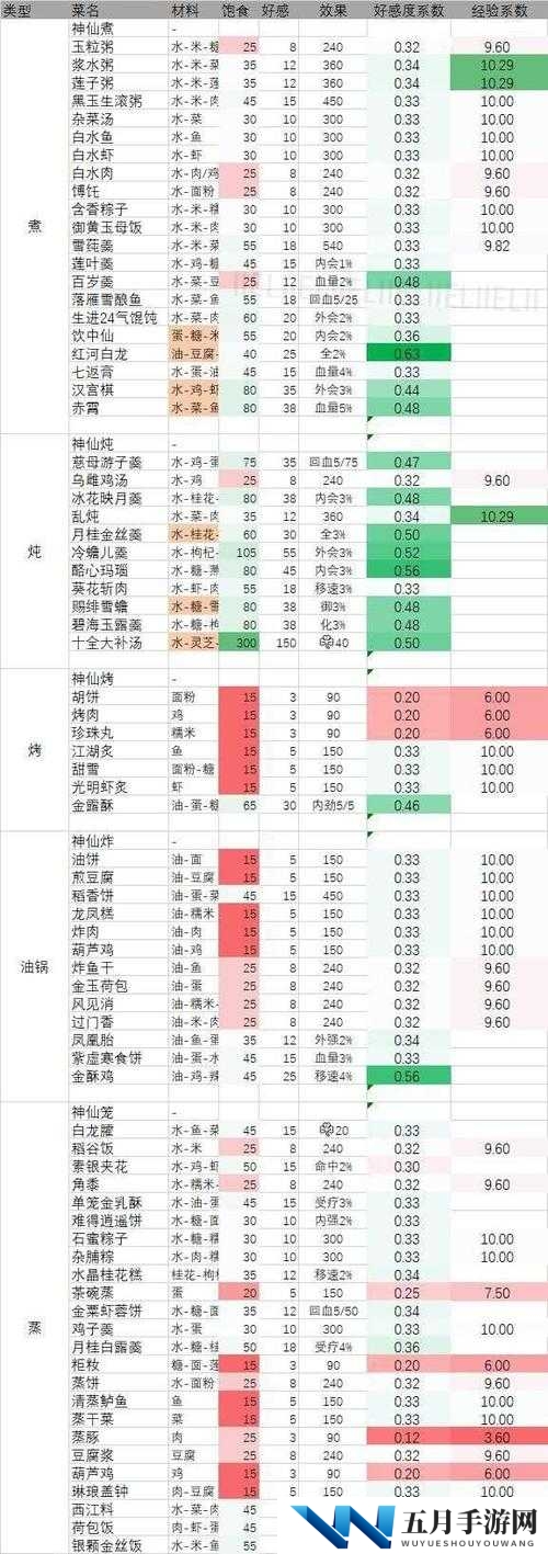 《指尖江湖玄正飞鸽传书：信件回复策略与技巧全解析》