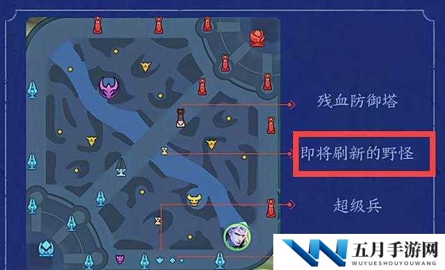 王者荣耀东皇太反野策略揭秘：如何应对蓝野区反蹲，灵活调整阵容以实现优势反野布局