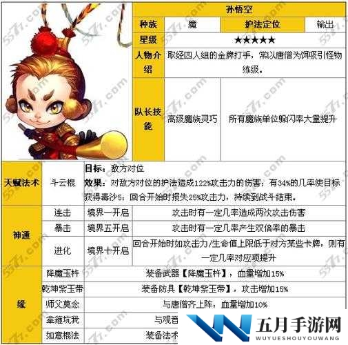 迷你西游：替代玉面作用之护法心得分享或者迷你西游：护法替代玉面的策略与实践心得