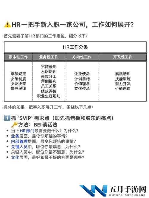 鐏鐏瀹濊礉 HR 鎴愪汉鐗：创新 HR 管理模式探讨