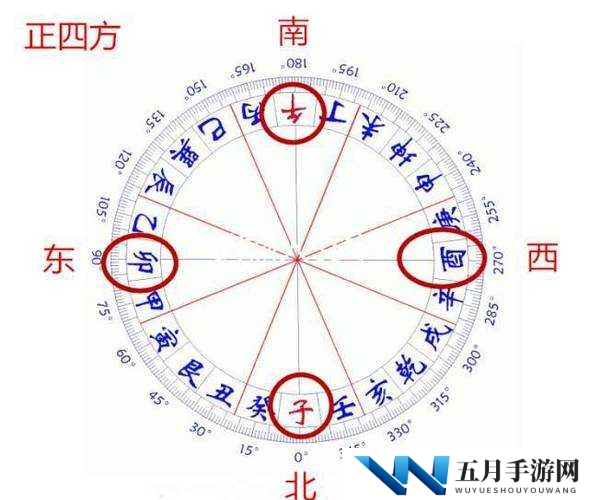 涓夊彾鑽塆 W6781 之详细介绍