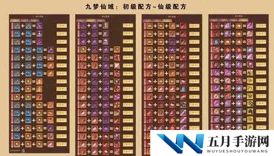 凡仙攻略：炼化系统玩法秘籍