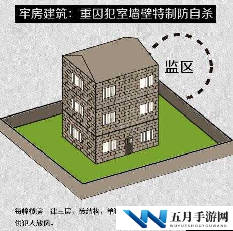 楹﹀瓙鍦伴噷鐨勬晠浜嬭簛鍔ㄧ殑闈掓槬灏忚之奇妙探索