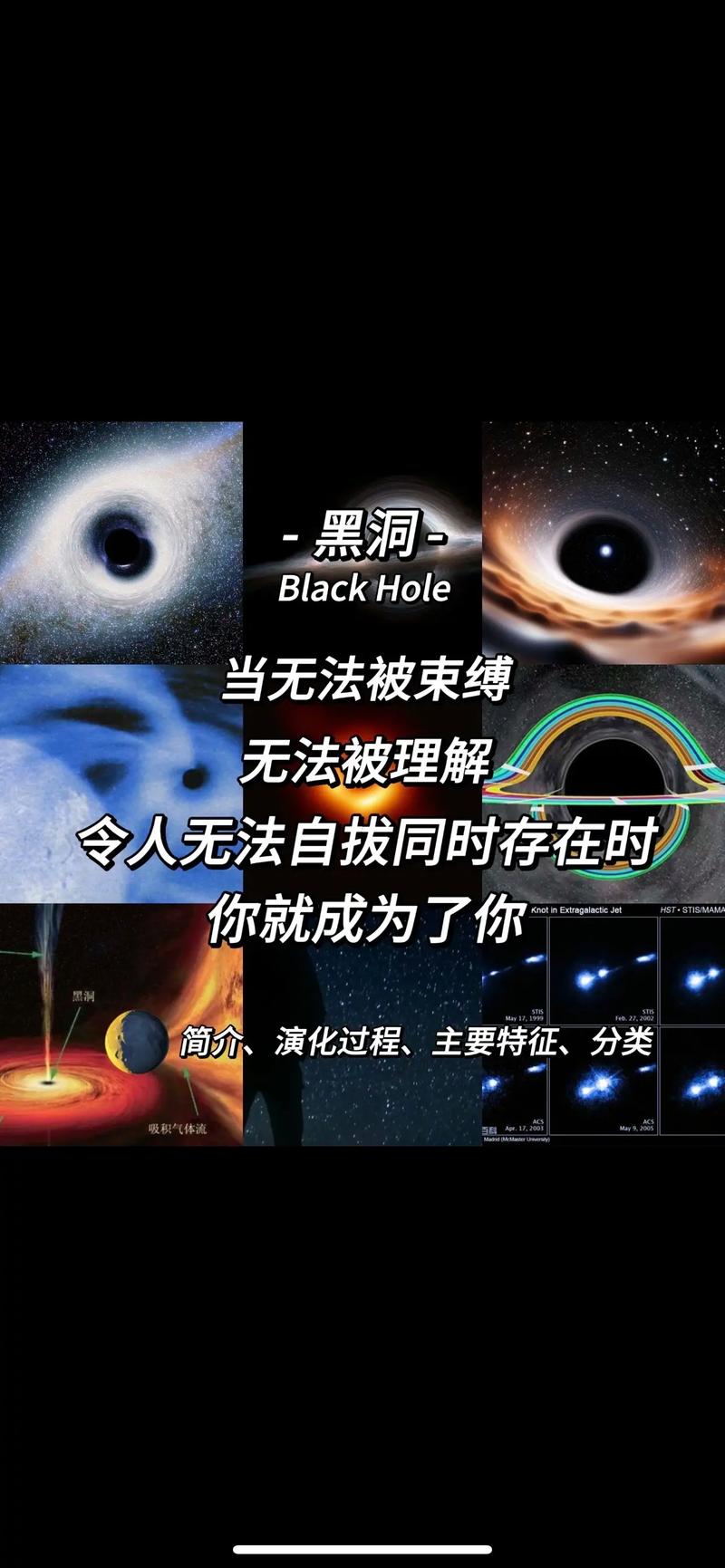 黑洞如何发现_黑洞形成过程_黑洞频率手机在线观看