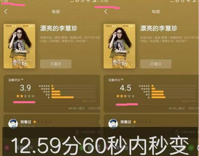 娱乐圈的颁奖_娱乐圈奖项质疑_童瑶白玉兰视后争议